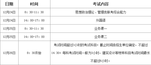 最新研究生考试时间安排及应对策略