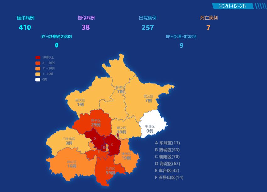 北大国际疫情最新情况，全面应对与积极防控