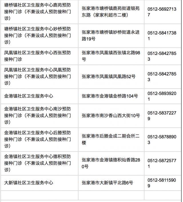 苏州新房库存最新消息，市场现状与未来展望