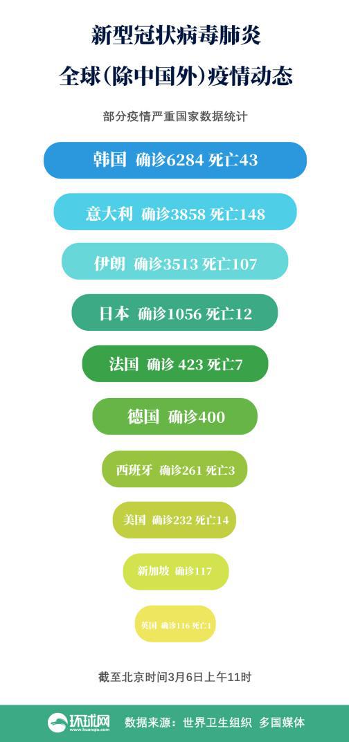 法囝肺炎最新消息，全球疫情动态与应对策略