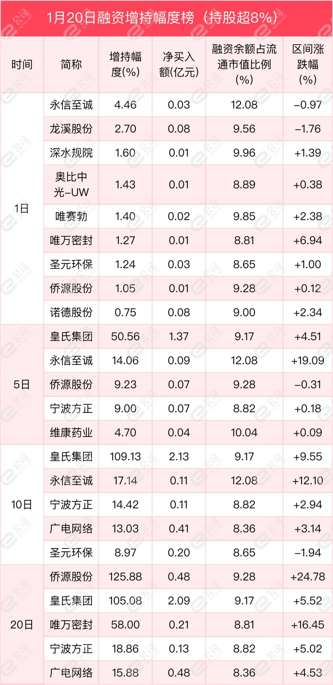 莱苗生物最新消息，引领生物科技新篇章