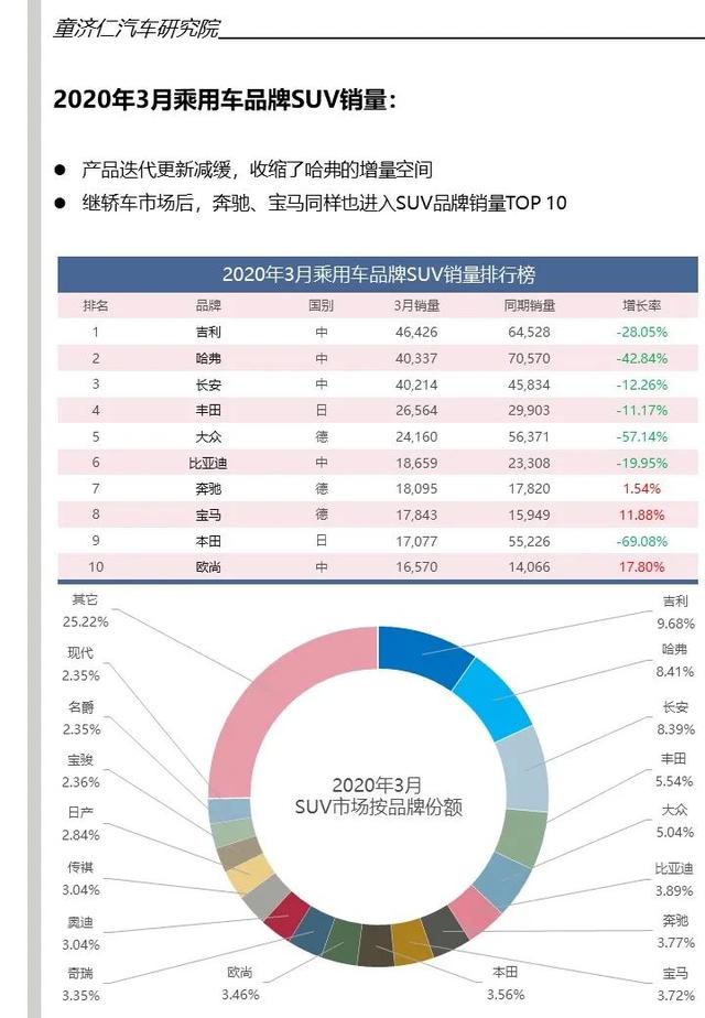 香港疫情最新情况分析报告（XX月XX日）