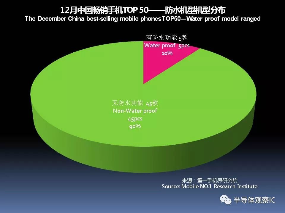 大豆到港最新消息，全球供应链动态与市场趋势分析