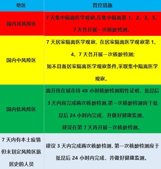 最新新冠肺炎风险，全球的挑战与应对策略