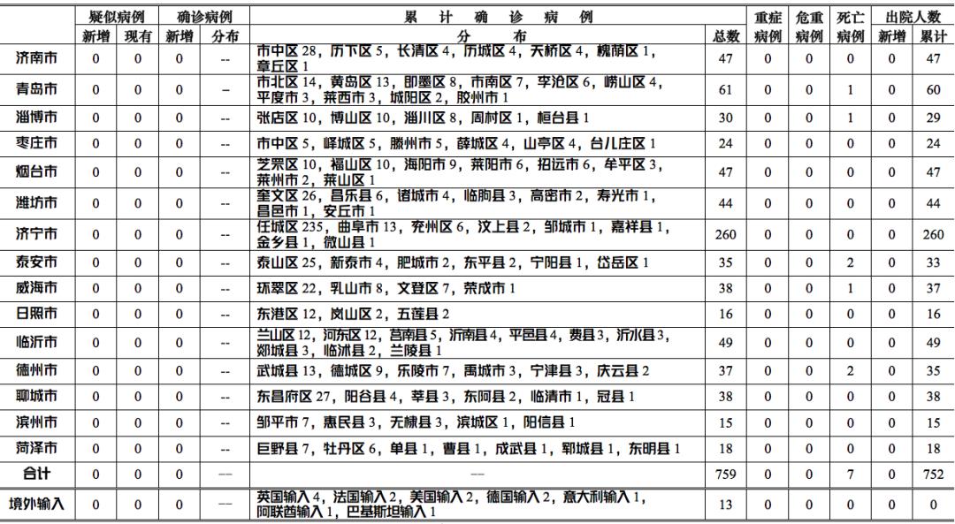 新加坡最新消息，今日新增病例揭示疫情防控新态势