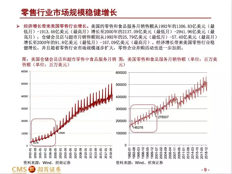 零售行业最新事件，重塑行业格局与未来趋势展望