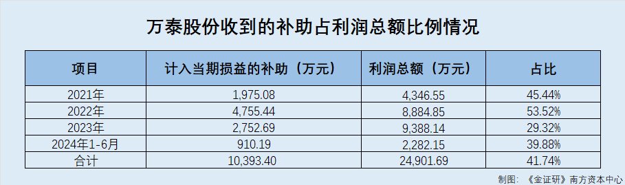 万炳水最新消息全面解析