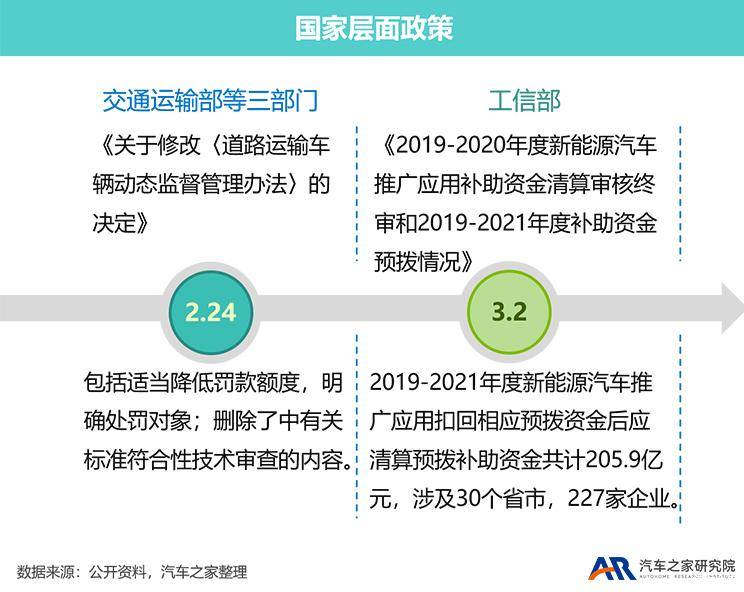 最新交通部交运发的政策解读与实施展望