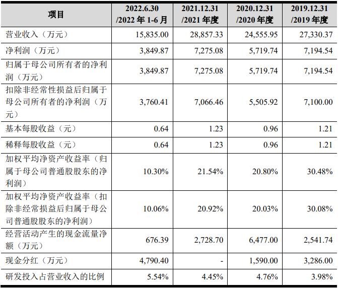 银行贵金属最新消息，市场趋势、投资机会与风险管理