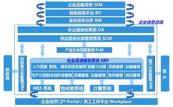 对啊网最新消息全面解析