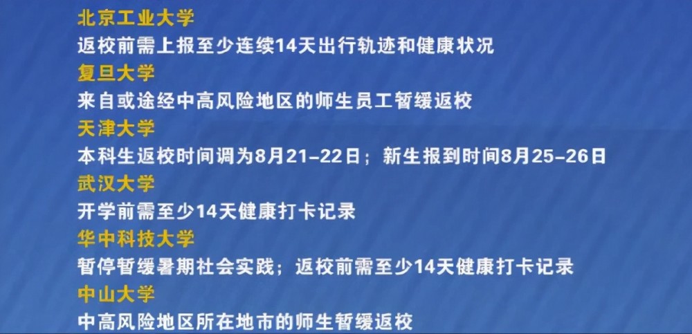 高校推迟开学最新消息，影响、应对措施与未来展望