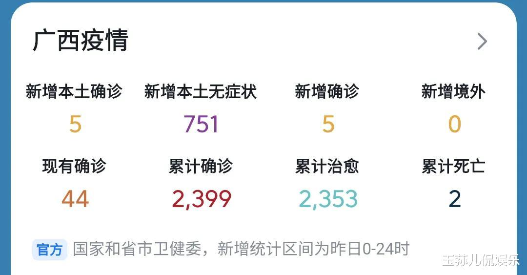 广西疫情最新消息与中国抗疫进展