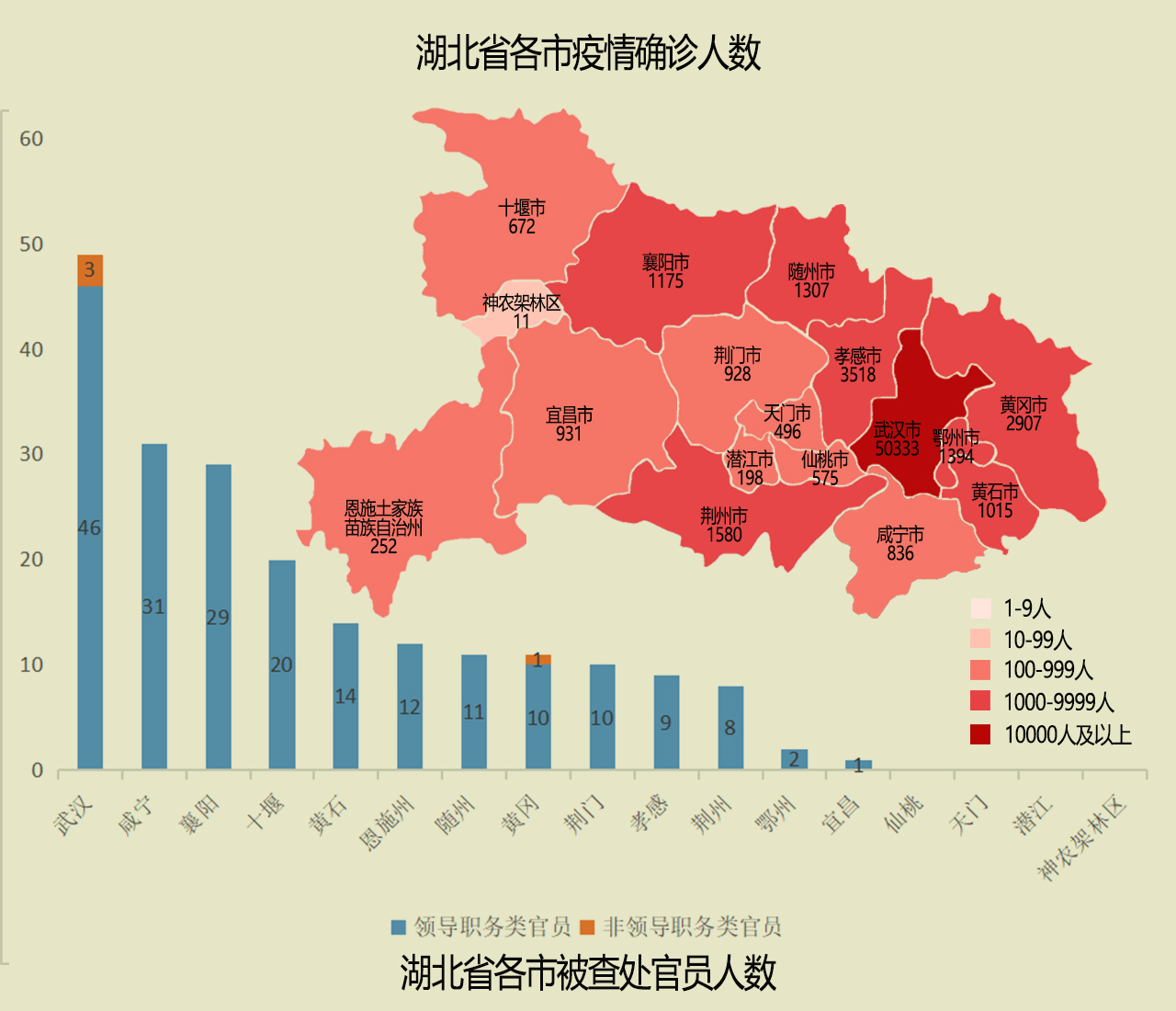 湖北本地疫情最新消息深度解析