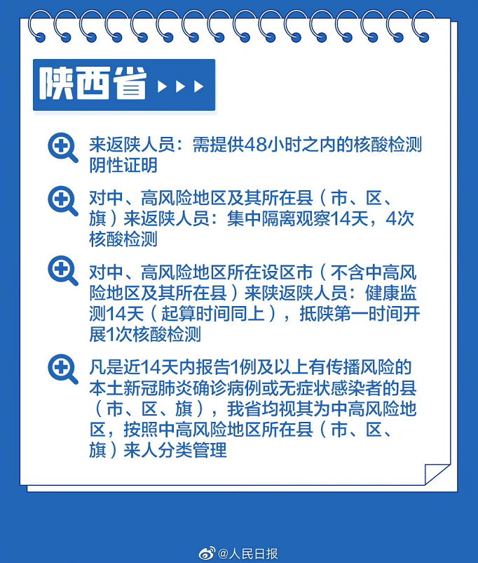 西安落地隔离政策最新动态分析