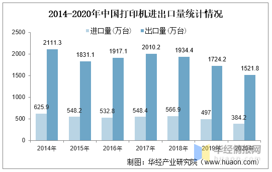 中国水果出口最新动向，趋势、挑战与机遇共存