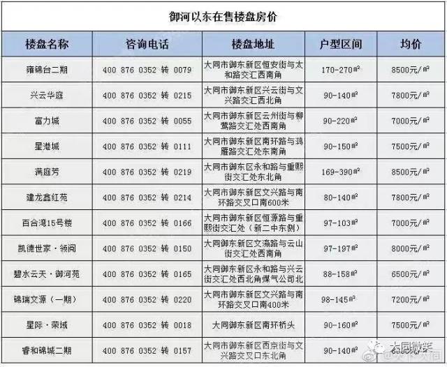 山西德御最新消息深度解析