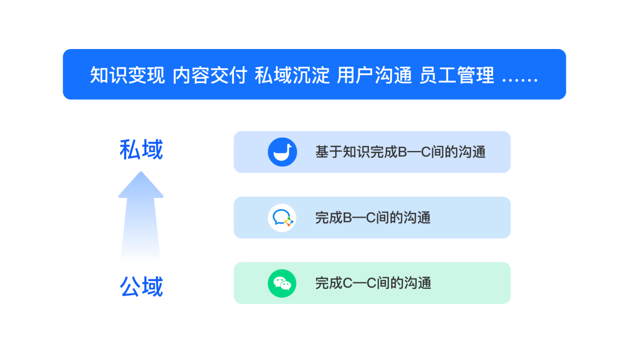 腾讯助手官方下载最新版，一站式解决方案助力您的数字化生活