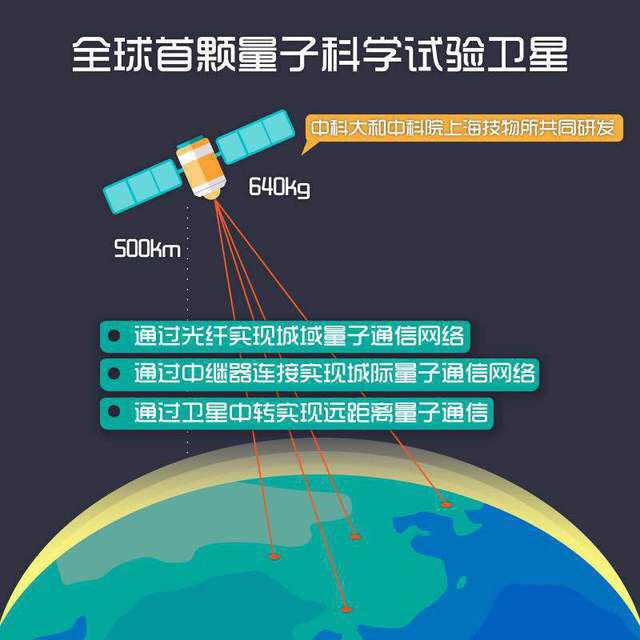 信息安全保护的最新科技，探索前沿技术及其影响