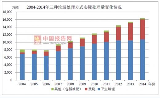 澄迈房价最新消息，市场走势与影响因素分析