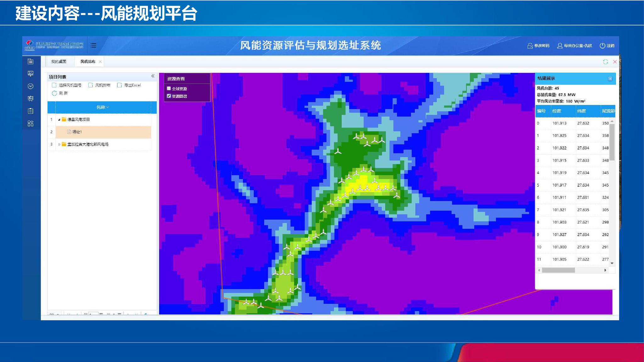 雄胺规划最新消息，引领未来能源转型的关键进展