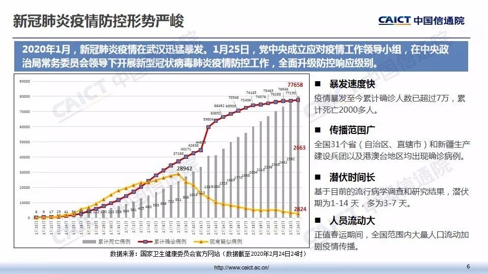 最新疫情高风险区域，挑战与应对策略