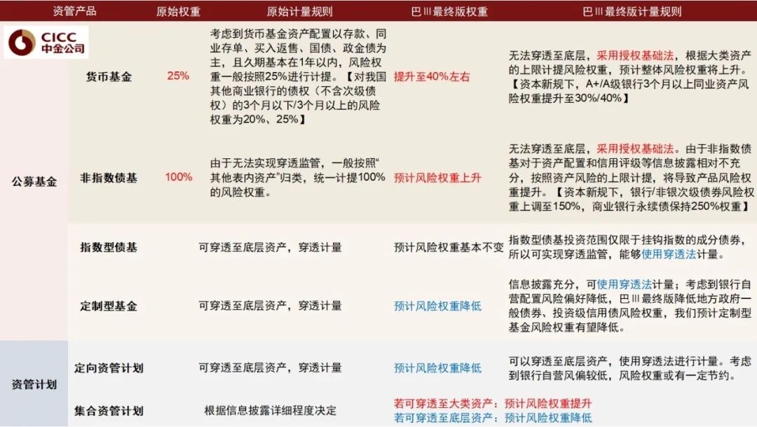 大额存取款的最新规定及其影响