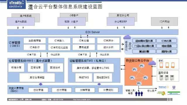 元邦投资最新消息全面解析