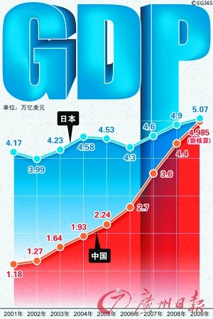 美国国内今日最新消息概述