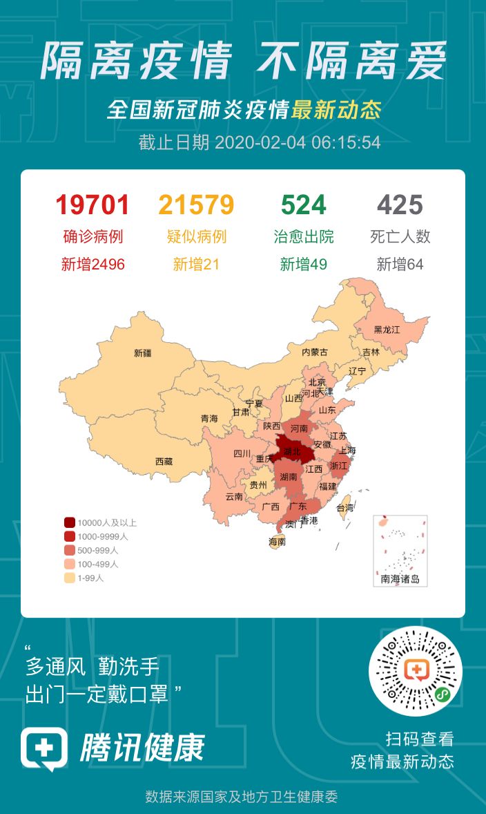 全国疫情最新消息（六）