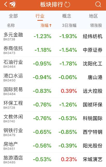 ST辅仁股票最新消息深度解析