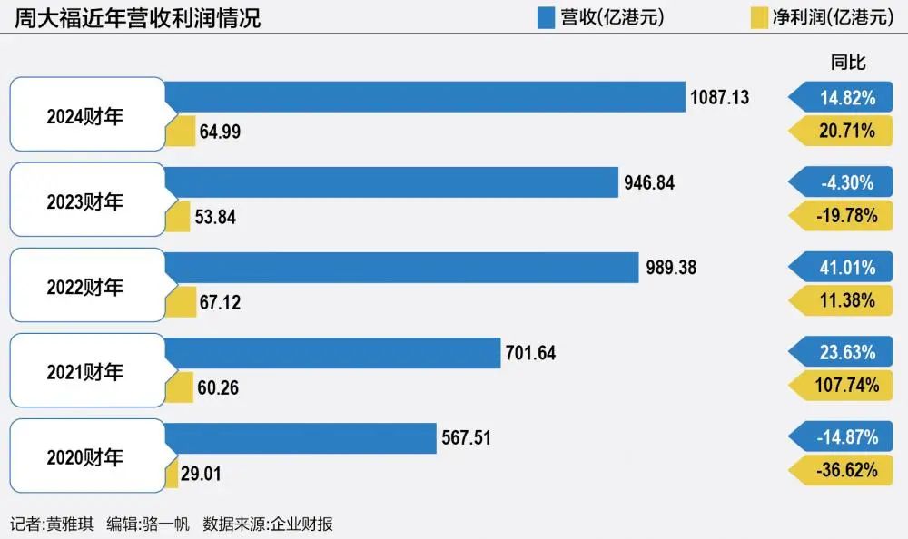 大桔网最新消息深度解析