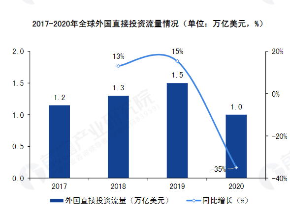 新冠疫情最新实时数据，全球态势与影响分析