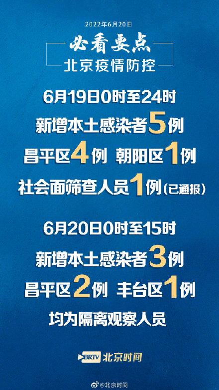 北京疫情突变最新消息，全面应对，守护共融之城