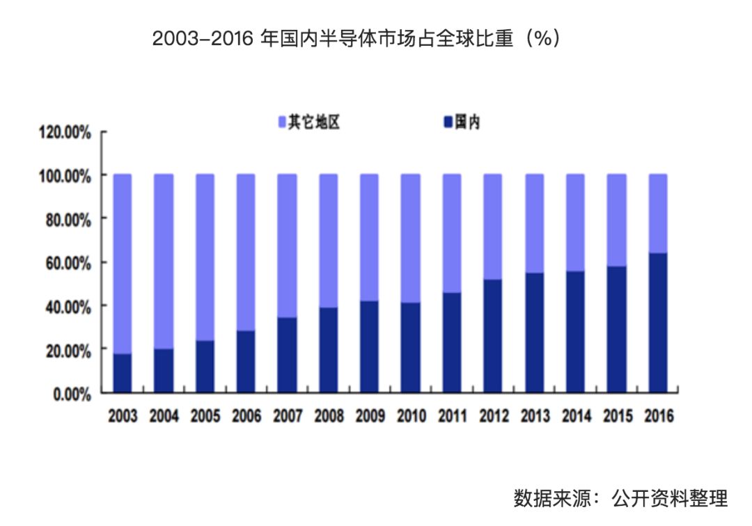 世界最新消息与中国数据，揭示全球趋势与中国的蓬勃发展