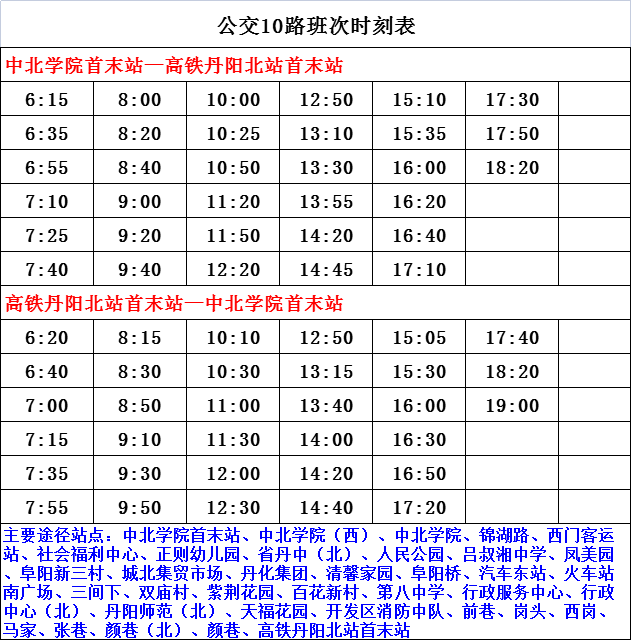 最新工商企业名单及其影响力探讨