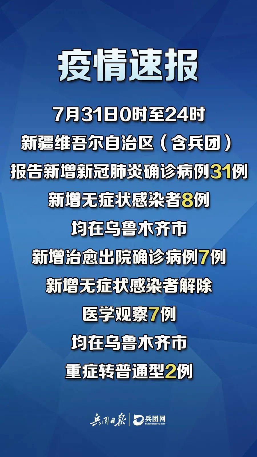 新疆新冠肺炎疫情防控最新进展与措施