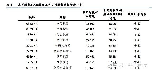 高考高职扩招最新消息，趋势分析与影响探讨