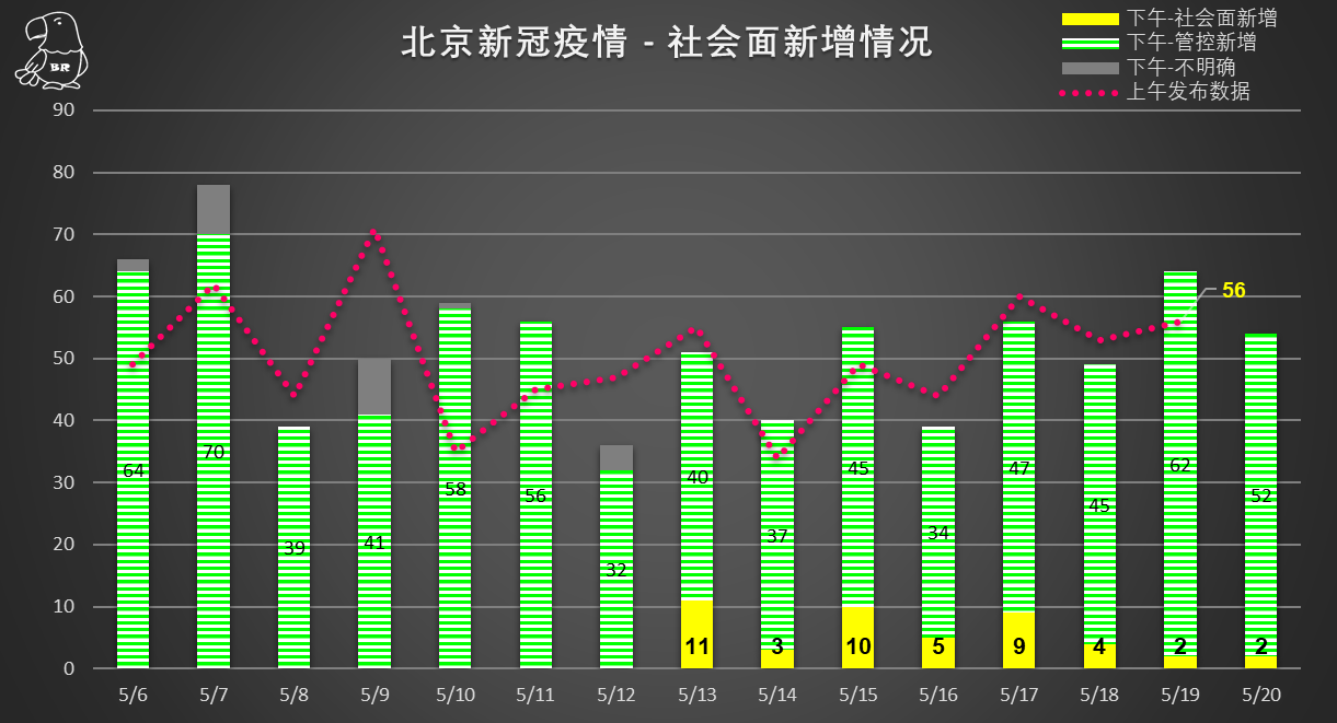 2025年1月22日 第10页