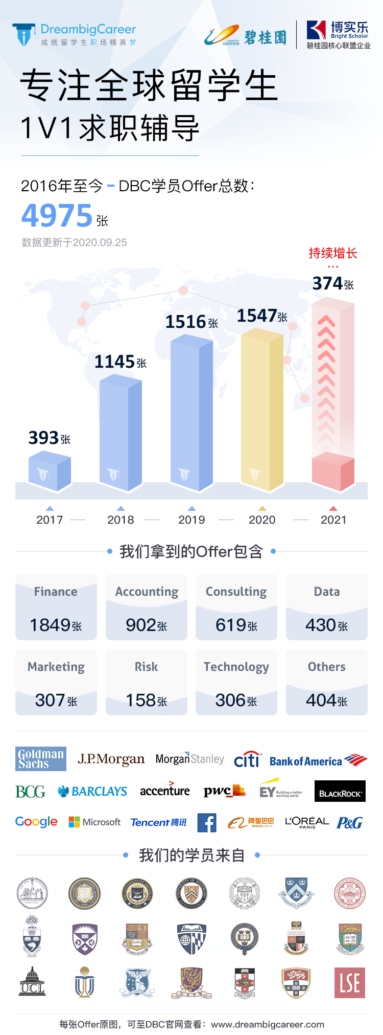 商学院最新全球排名，揭示全球顶级商学院的力量与趋势