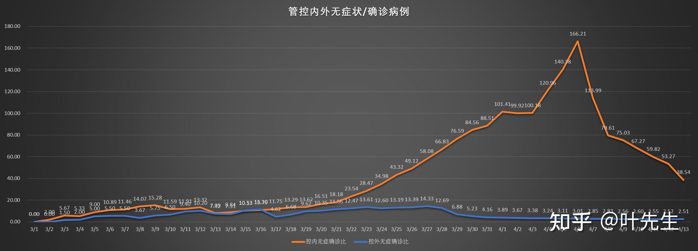 2025年1月22日 第7页