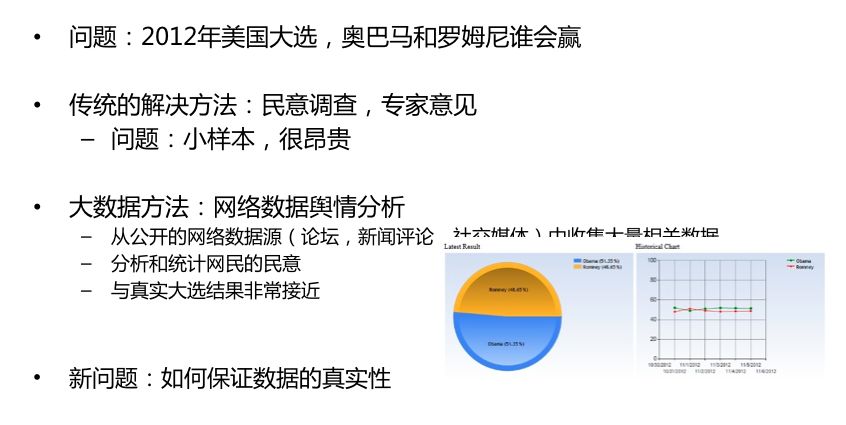 美国总统投票最新情况，大选进程与民意动向