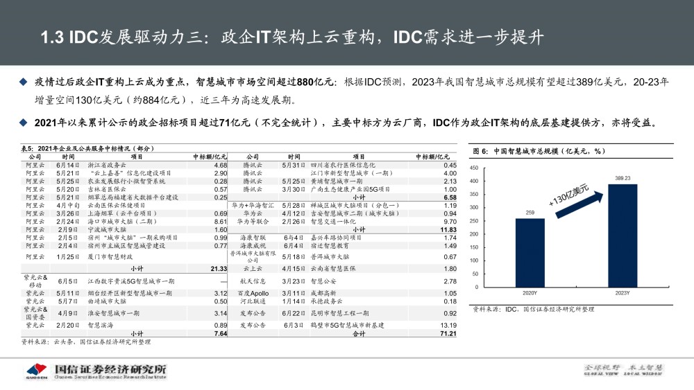 北京疫情状况最新报告，19日的深度分析与观察