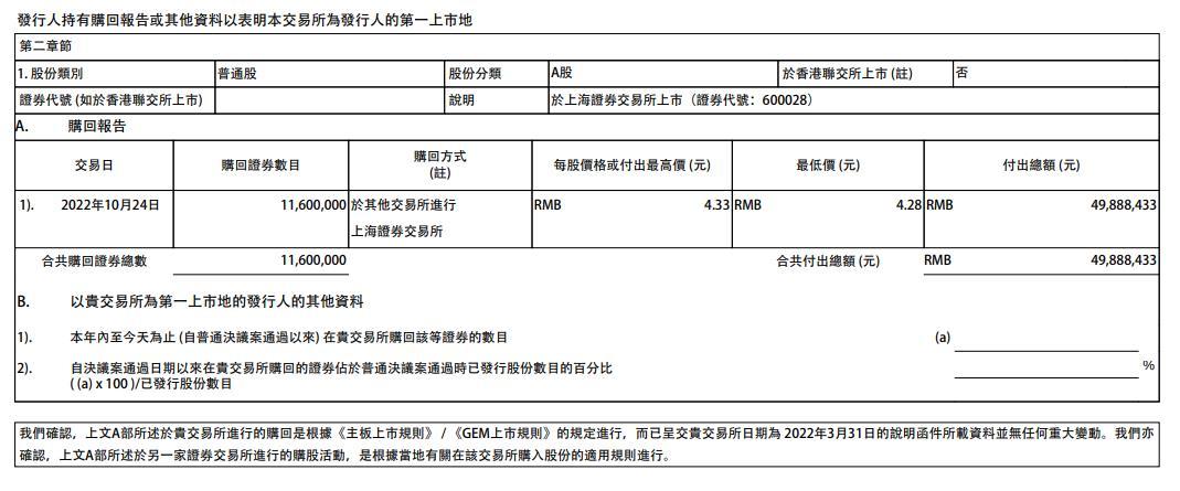 化工股份最新消息公告深度解析