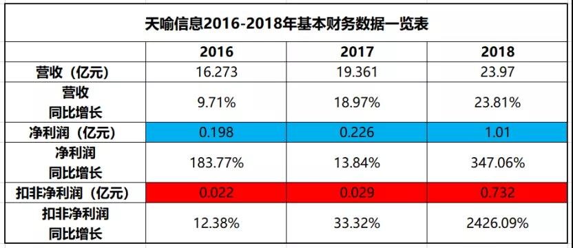 福建投资集团最新消息全面解析