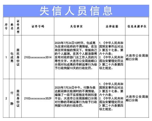 大连湾地区疫情最新通报（XXXX年XX月XX日）