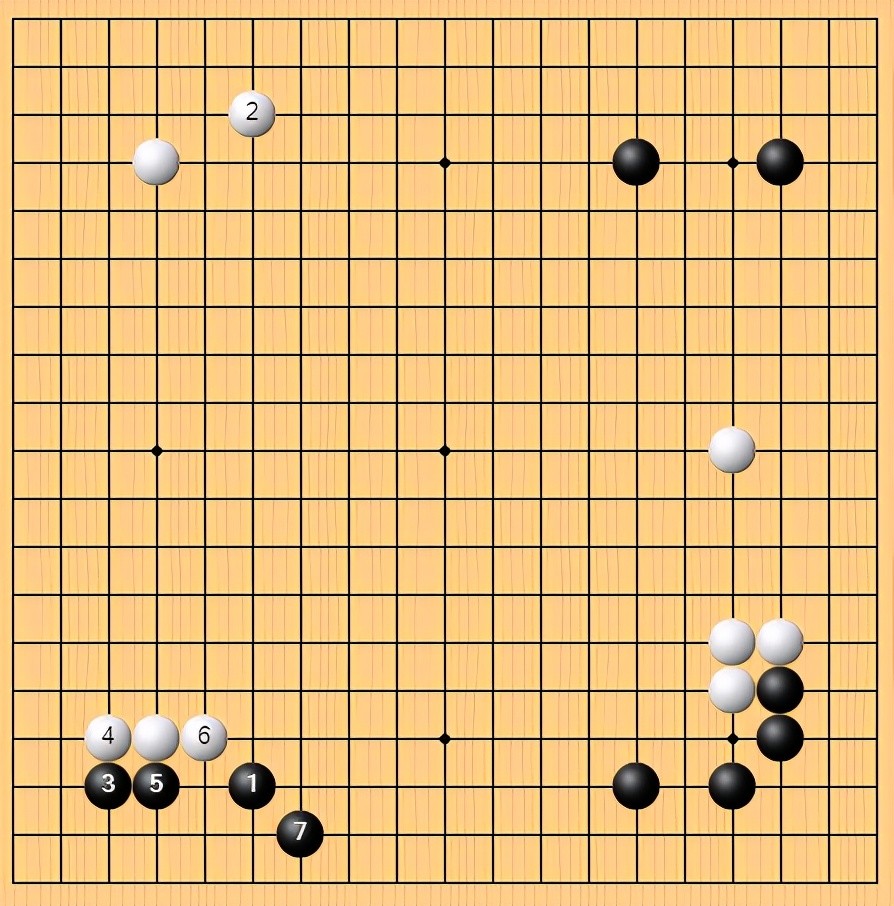 世界围棋排名，探索2019最新格局