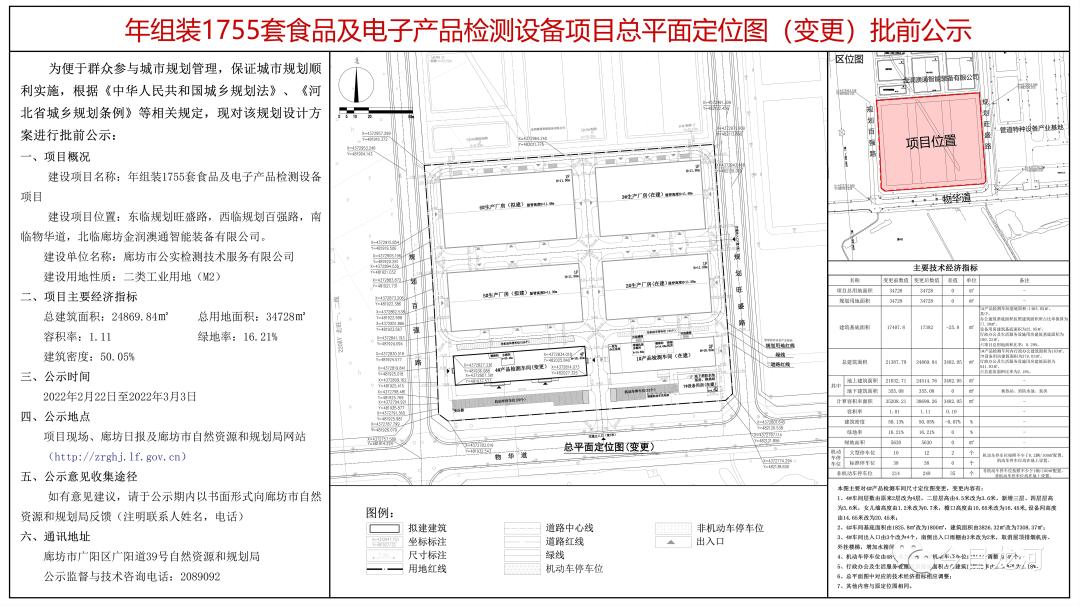 廊坊最新建设项目概览