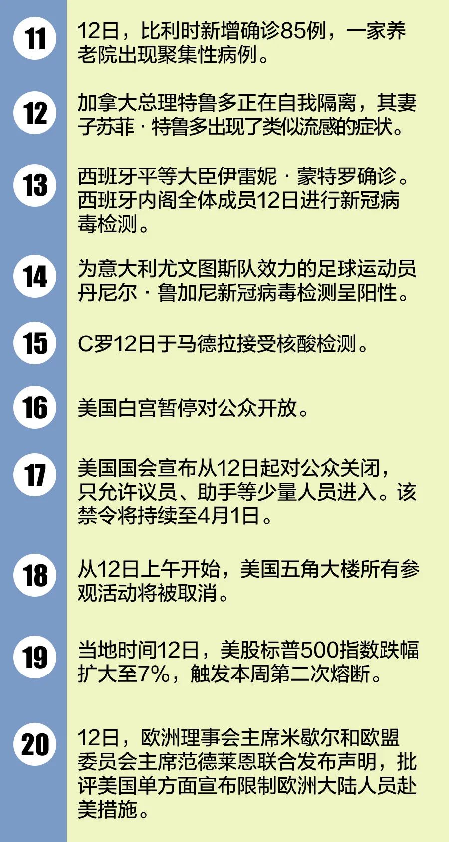 全球疫情最新消息，死亡人数最多的疫情挑战与应对策略