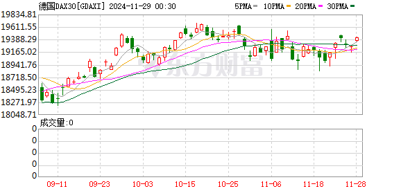 最新油价信息，全球油价走势与影响分析（十月份版）