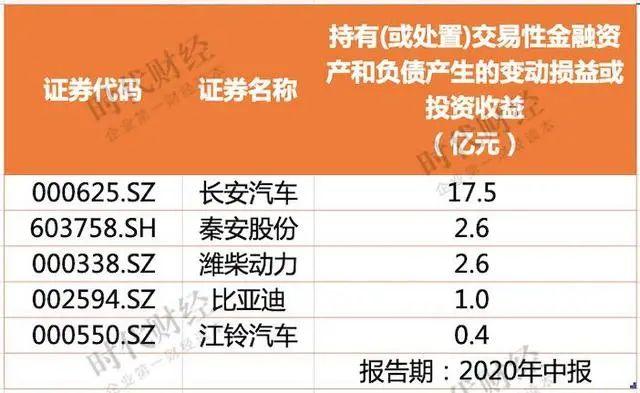 秦安股份股票最新消息全面解析